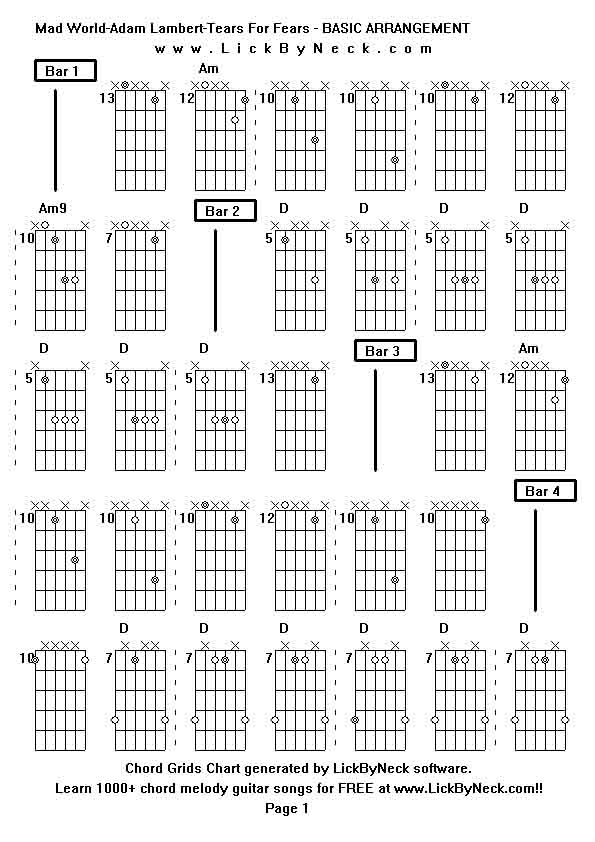 Chord Grids Chart of chord melody fingerstyle guitar song-Mad World-Adam Lambert-Tears For Fears - BASIC ARRANGEMENT,generated by LickByNeck software.